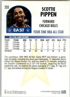 Scottie Pippen - 1994-95 Hoops - #233 - Basketball - Basketball Card Single