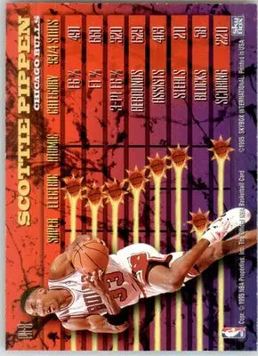 Scottie Pippen - 1994-95 Hoops - #PR-8 - Hoops Power Stat Power Ratings - Basketball Card Single