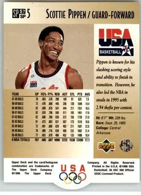 Scottie Pippen - 1996 Upper Deck USA - #S7 - SP Career Statistics Basketball - Basketball Card Single