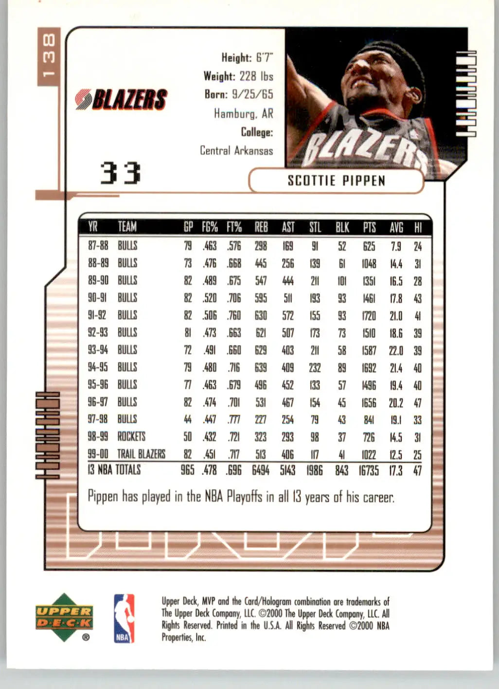 Scottie Pippen - 2000-01 Upper Deck MVP - #138 - Basketball - Basketball Card Single