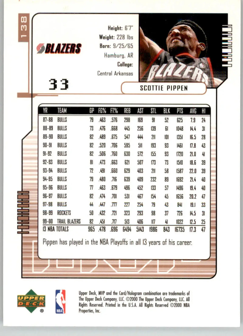 Scottie Pippen - 2000-01 Upper Deck MVP - #138 - Basketball - Basketball Card Single