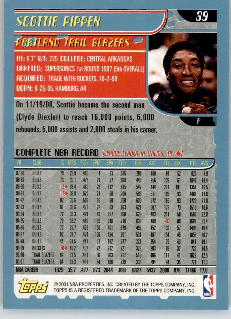 Scottie Pippen - 2001-02 Topps - #39 - Basketball - Basketball Card Single