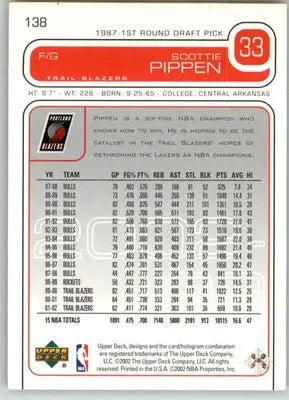 Scottie Pippen - 2002-03 Upper Deck - #138 - Basketball - Basketball Card Single