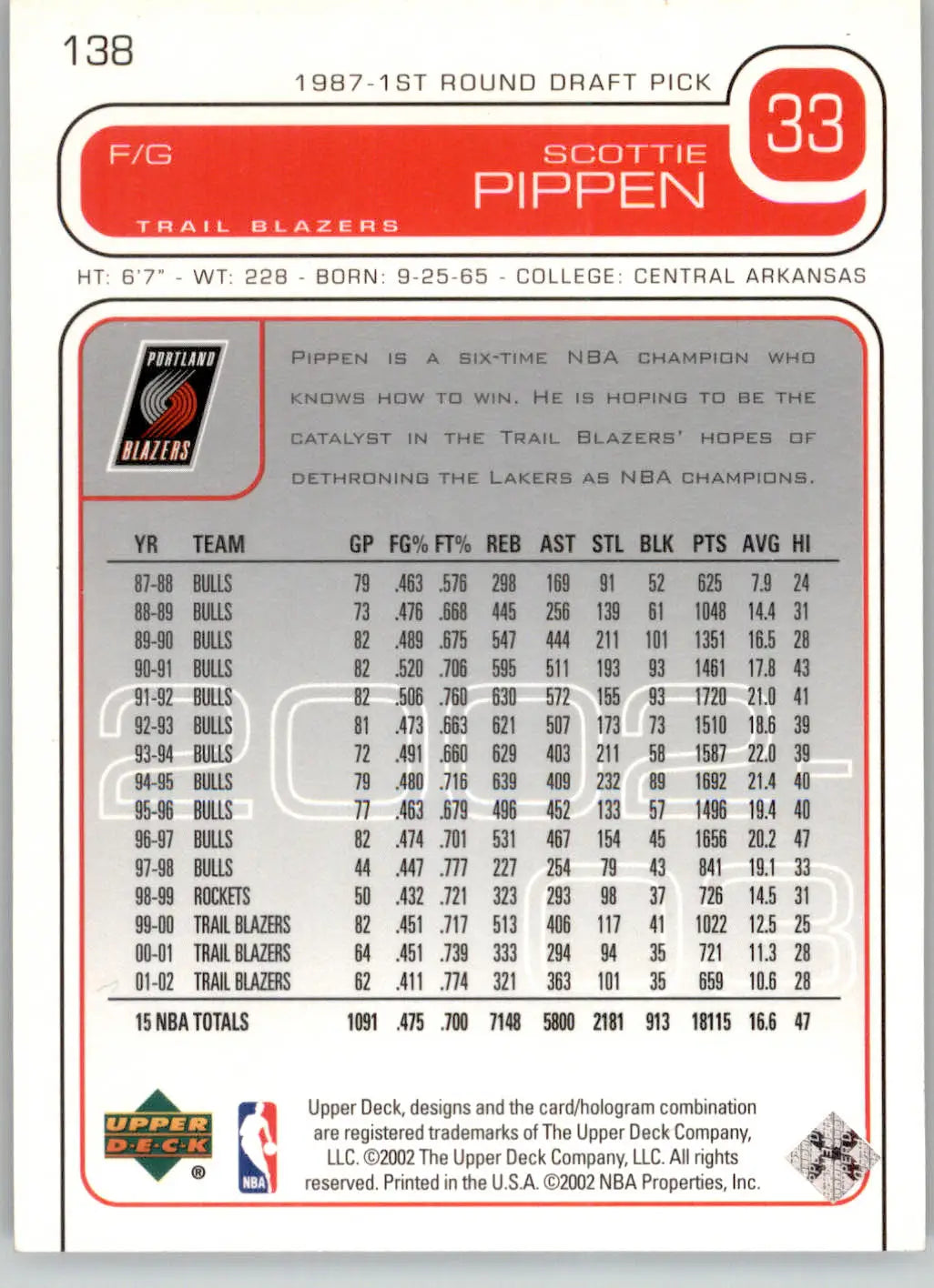 Scottie Pippen - 2002-03 Upper Deck - #138 - Basketball - Basketball Card Single