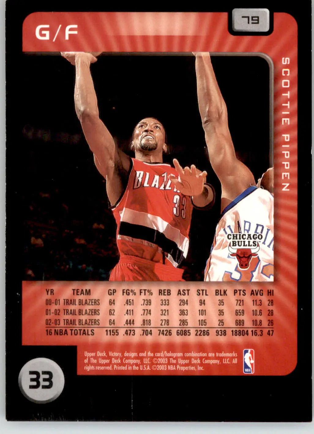 Scottie Pippen - 2003-04 Upper Deck Victory - #79 - Basketball - Basketball Card Single