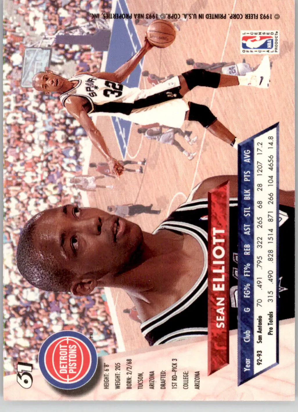 Sean Elliott - 1993-94 Ultra - #61 - Basketball - Basketball Card Single