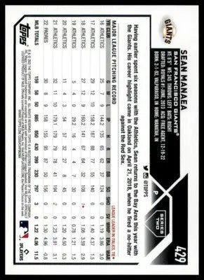 Sean Manaea 2023 Topps #429 San Francisco Giants - Baseball Card Single