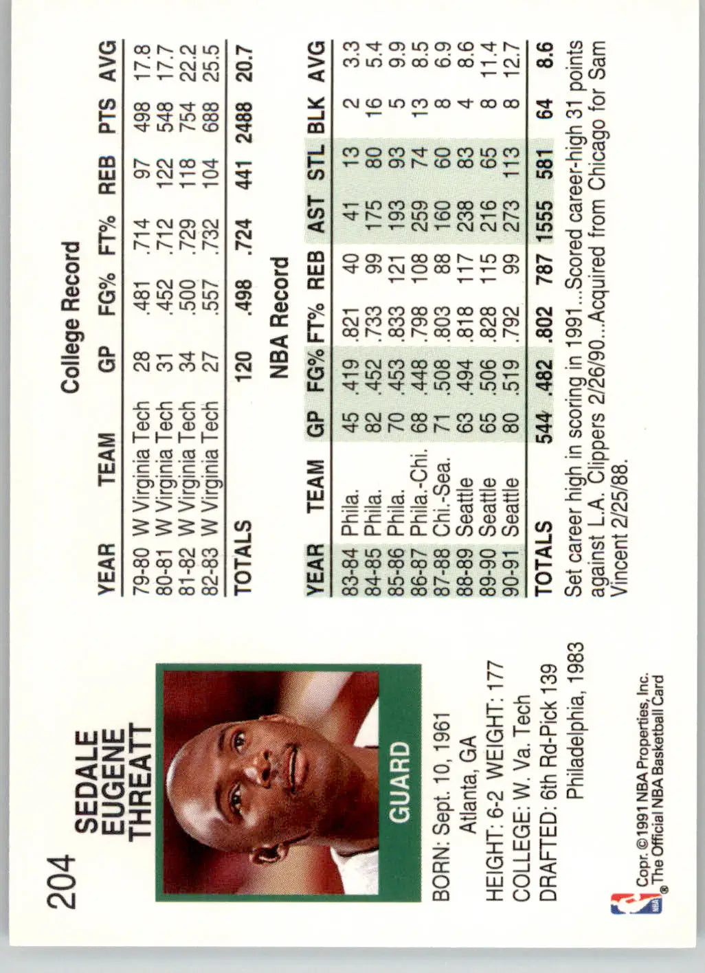 Sedale Threatt - 1991-92 Hoops - #204 - Basketball - Basketball Card Single