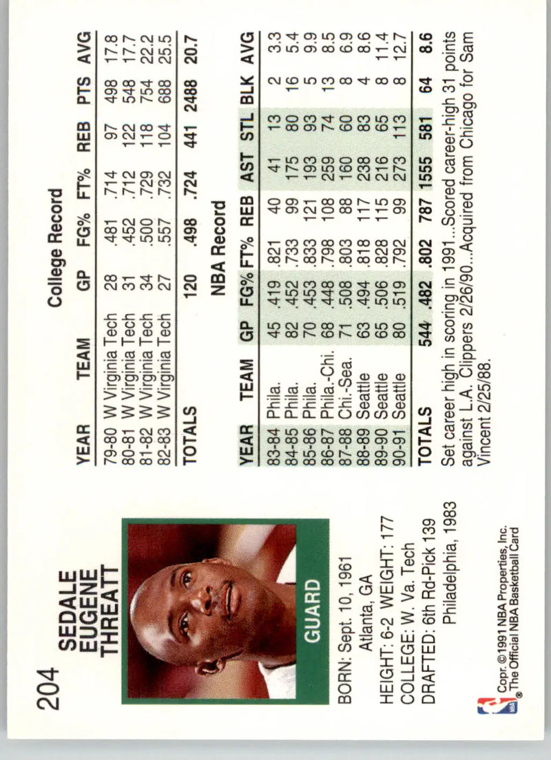 Sedale Threatt - 1991-92 Hoops - #204 - Basketball - Basketball Card Single