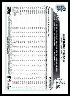 Sergio Romo 2022 Topps Update #US322 Seattle Mariners - Baseball Card Single