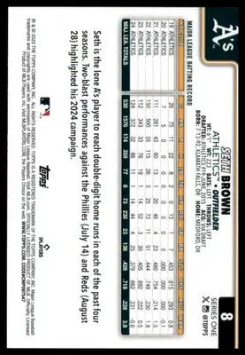 Seth Brown 2025 Topps #8 Athletics - Baseball Card Single