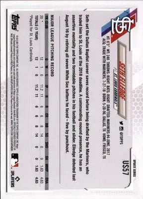 Seth Elledge Rookie 2021 Topps Update #US57 St. Louis Cardinals