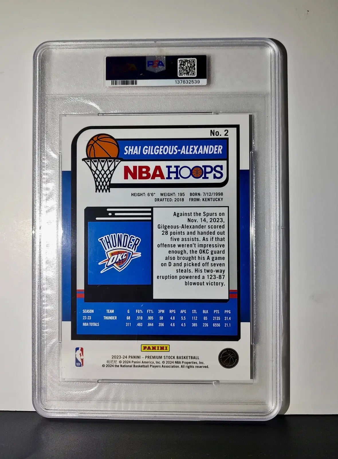 Shai Gilgeous-Alexander 2023 Panini Premium Stock NBA Hoops #2 Jumbo PSA 7 NM - Basketball Card Single
