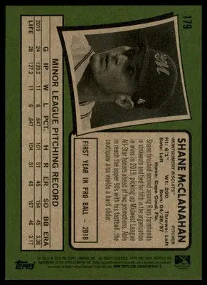 Shane McClanahan 2020 Topps Heritage Minor League #179 Montgomery Biscuits - Baseball Card Single