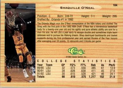 Shaquille O’Neal - 1993 Classic Draft Picks - #104 - Basketball - Basketball Card Single