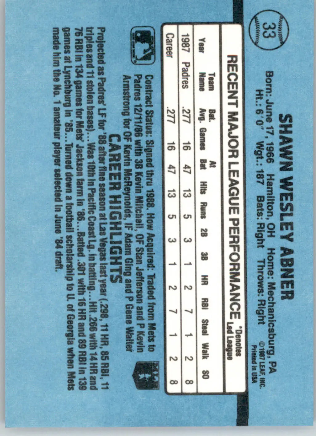 Shawn Abner - 1988 Donruss - #33 - Baseball