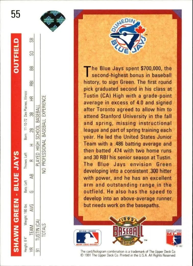 Shawn Green 1992 Upper Deck MLB #55 Rookie Baseball Card Toronto Blue Jays - Baseball Card Single