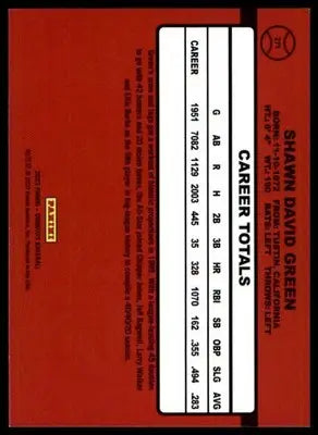 Shawn Green 2023 Donruss #271 Toronto Blue Jays - Baseball Card Single