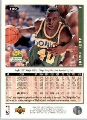 Shawn Kemp - 1994-95 Collector’s Choice - #140 - Silver Signature Basketball - Basketball Card Single
