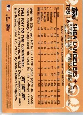 Shea Langeliers - 2023 Topps - #T88-16 - 1988 Topps Baseball 35th Anniversary - Baseball Card Single