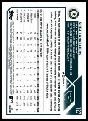 Shea Langeliers Rookie 2023 Topps #127 Oakland Athletics - Baseball Card Single