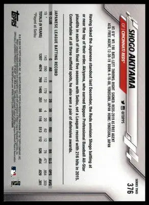 Shogo Akiyama Rookie 2020 Topps Rainbow Foil #376 Cincinnati Reds - Baseball Card Single