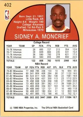 Sidney Moncrief - 1990-91 Hoops - #402 - Basketball - Basketball Card Single