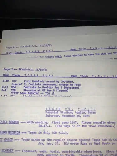 SIGNED Chase Program 1963 Texas Longhorns TCU Frogs Nobis Royal Carlisle 31 Auto - Sports Memorabilia