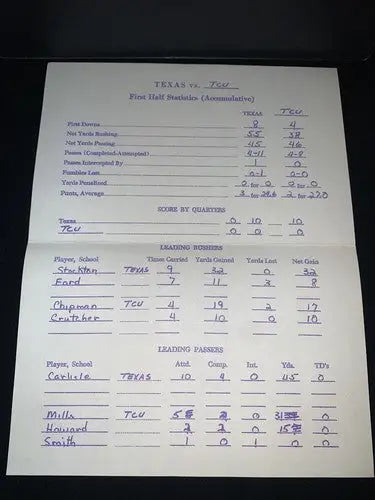 SIGNED Chase Program 1963 Texas Longhorns TCU Frogs Nobis Royal Carlisle 31 Auto - Sports Memorabilia