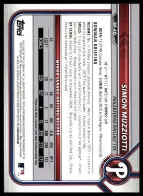 Simon Muzziotti 2022 Bowman Prospects #BP-40 Philadelphia Phillies - Baseball Card Single