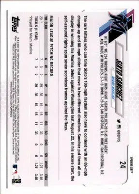 Sixto Sanchez Rookie 2021 Topps Opening Day #24 Miami Marlins - Baseball Card Single
