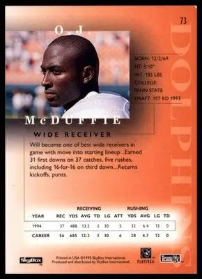 SkyBox Premium O.J. McDuffie 73 Miami Dolphins