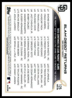 Slam Diego Returns 2022 Topps #125 San Diego Padres - Baseball Card Single