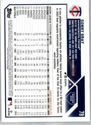 Sonny Gray - 2023 Topps - #78 - Baseball - Baseball Card Single