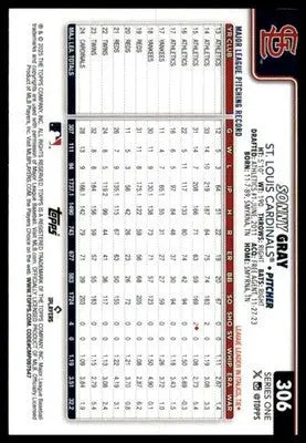 Sonny Gray 2025 Topps #306 St. Louis Cardinals - Baseball Card Single