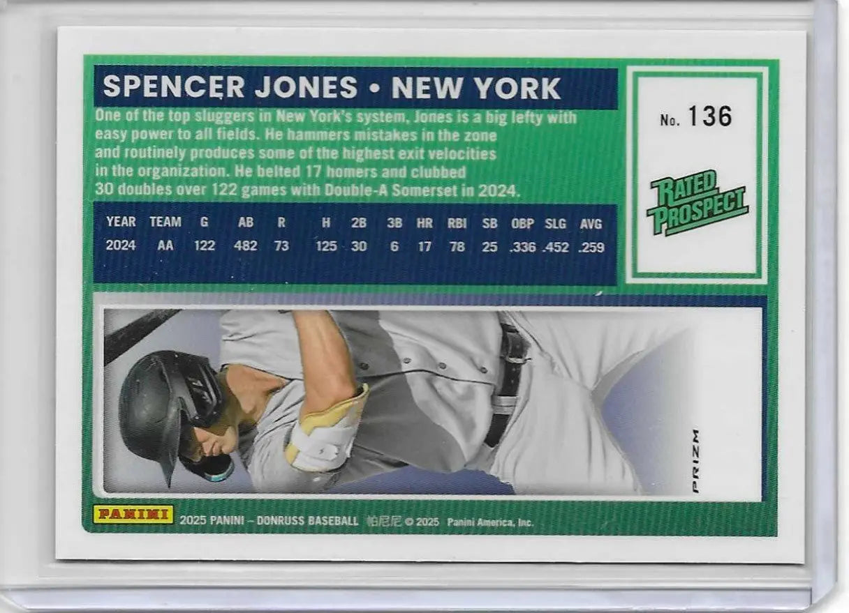 Spencer Jones 2025 Panini Donruss Optic Rated Prospects #136 Circles Prizm (1114 - Baseball Card Single