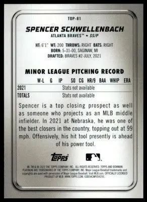 Spencer Schwellenbach 2022 Bowman Platinum Top Prospects #TOP-81 Atlanta Braves - Baseball Card Single