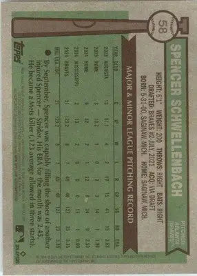 Spencer Schwellenbach - 2025 Topps Heritage - #58 - Chrome RC Baseball - Baseball Card Single