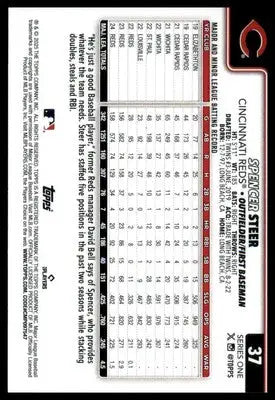 Spencer Steer 2025 Topps #37 Cincinnati Reds