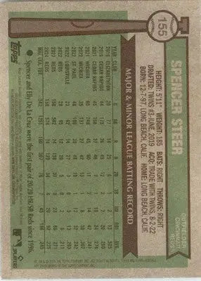 Spencer Steer - 2025 Topps Heritage - #155 - Baseball - Baseball Card Single