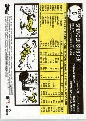Spencer Strider - 2024 Topps Archives - #5 - Baseball - Baseball Card Single