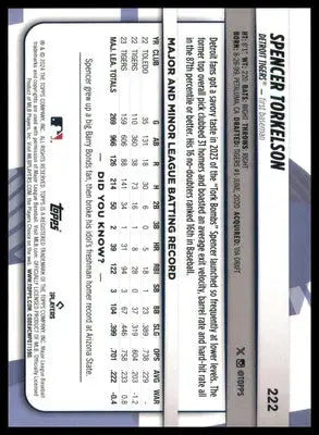 Spencer Torkelson 2024 Topps Big League #222 Detroit Tigers - Baseball Card Single