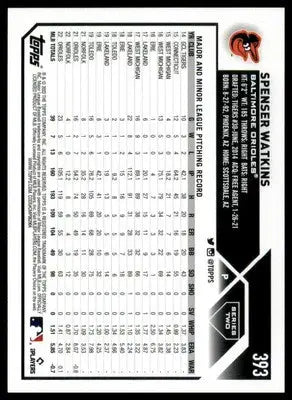 Spenser Watkins 2023 Topps #393 Baltimore Orioles - Baseball Card Single