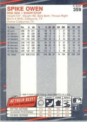 Spike Owen - 1988 Fleer - #359 - Baseball - Baseball Card Single