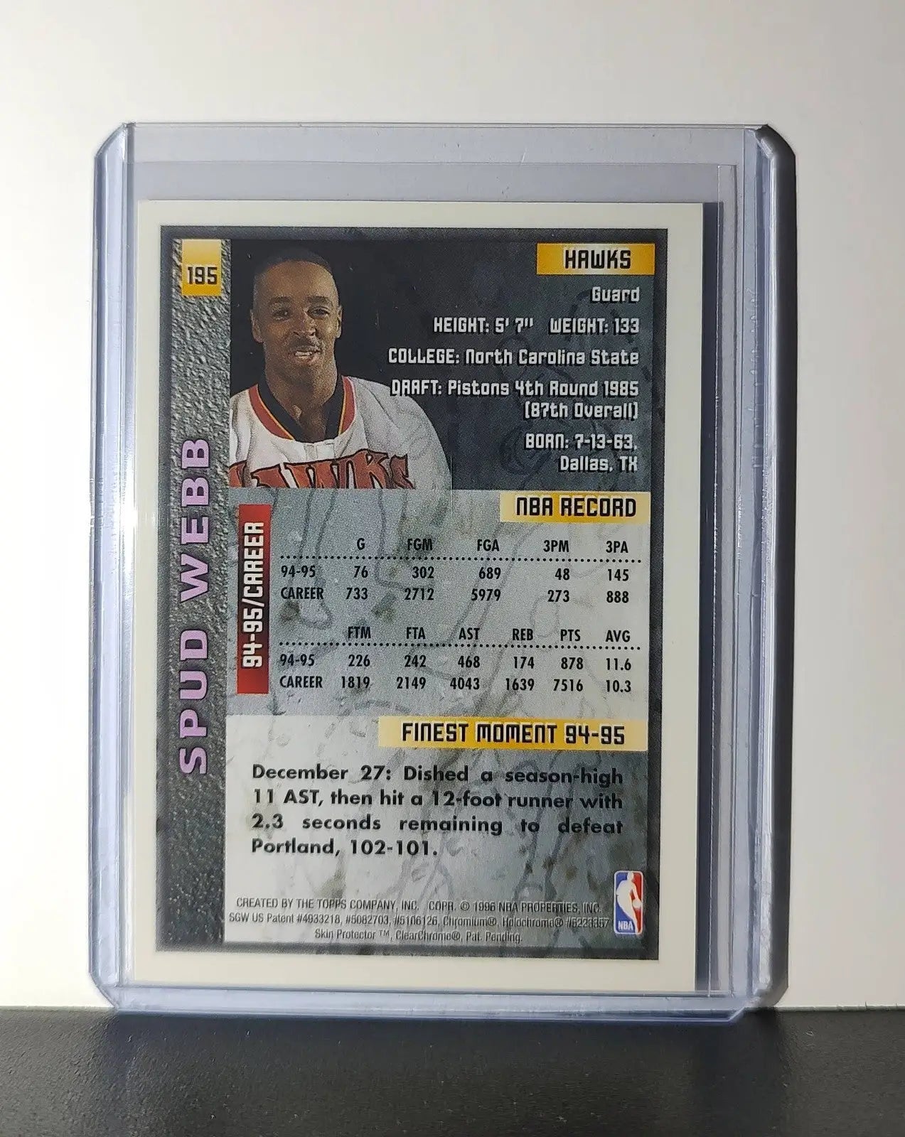 Spud Webb 1995-96 Topps Finest NBA #195 Card Atlanta Hawks