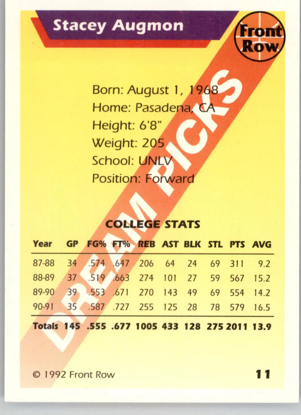 Stacey Augmon - 1992 Front Row Dream Picks - #11 - Basketball - Basketball Card Single