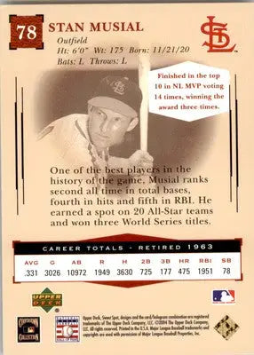 Stan Musial - 2004 Upper Deck Sweet Spot Classic - #78 - Baseball - Baseball Card Single