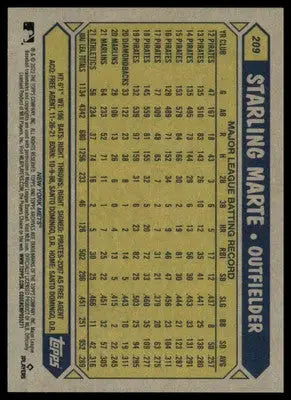 Starling Marte 2022 Topps Archives #209 New York Mets - Baseball Card Single