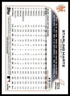 Starling Marte 2022 Topps Update Gold Foil #US214 New York Mets - Baseball Card Single
