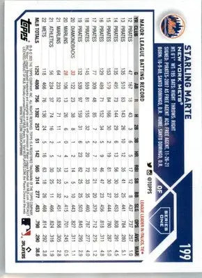 Starling Marte - 2023 Topps - #199 - Baseball - Baseball Card Single